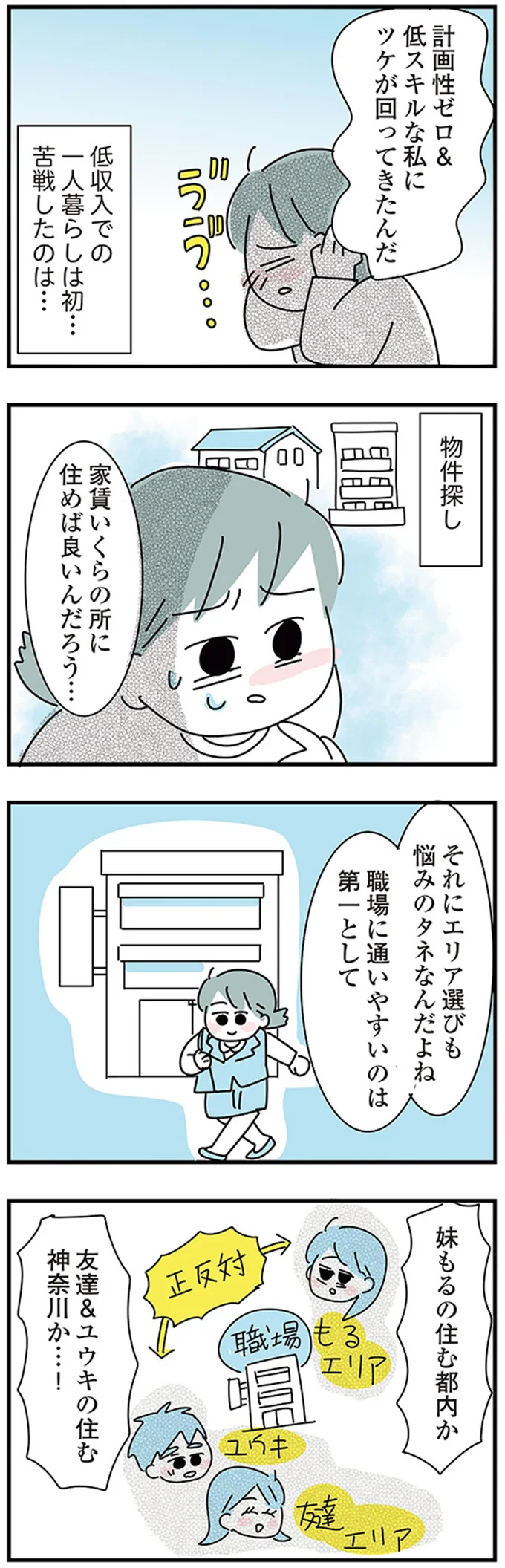 物件探し
