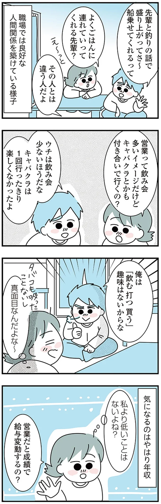 気になるのはやはり年収