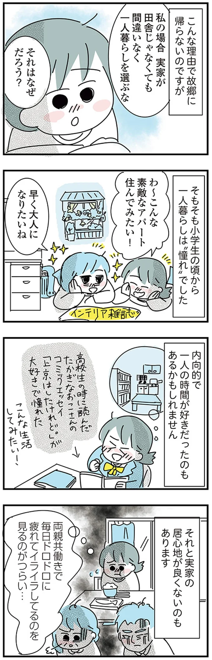 小学生の頃から一人暮らしは憧れでした