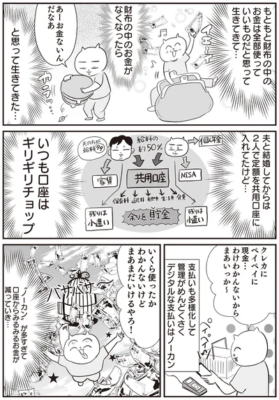 『さよなら！行き当たりばったり人生！　お金管理も家事も全部ニガテな主婦の生まれ変わり奮闘記』より