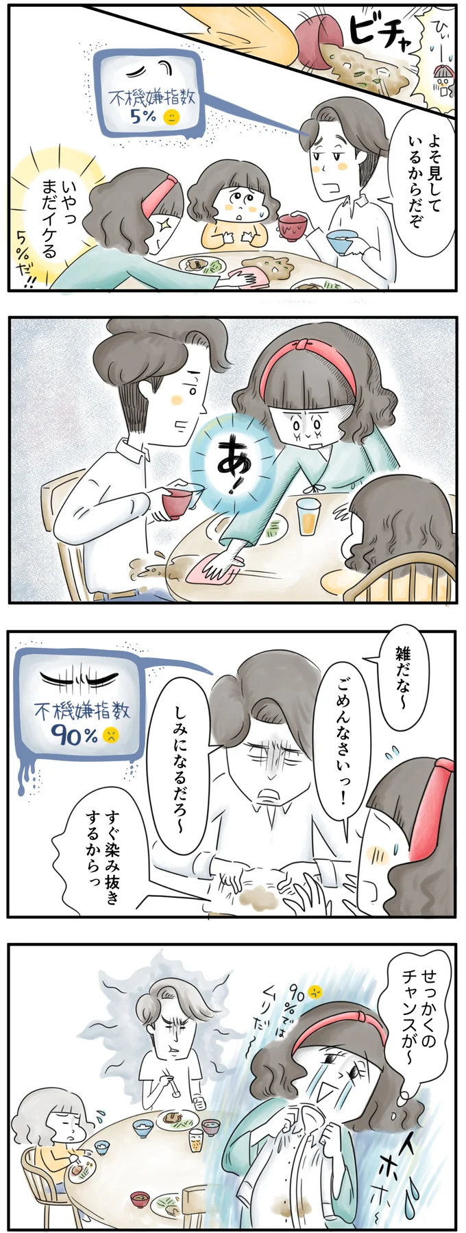 せっかくのチャンスだったのに…
