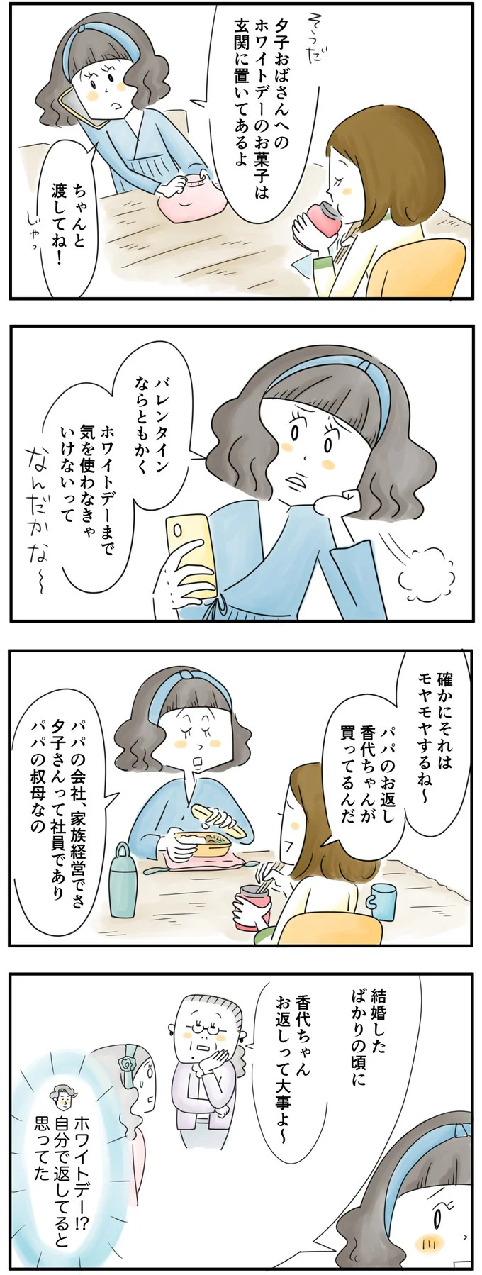 夫のホワイトデーの準備も妻が…