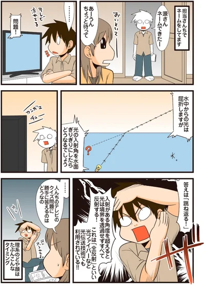 人んちのテレビのクイズ問題