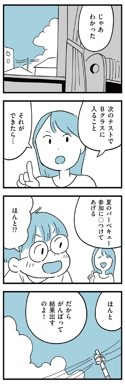 がんばって結果だすのよ！