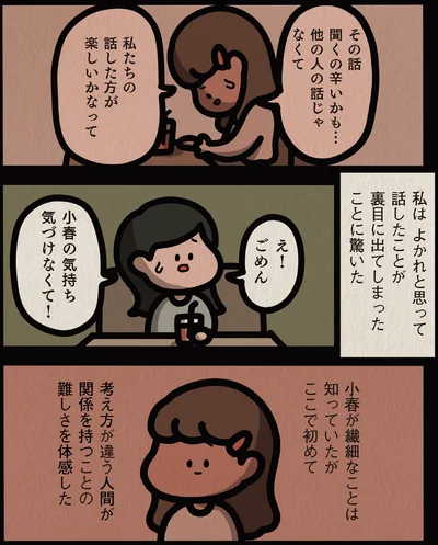 驚いた
