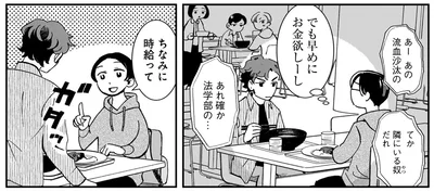 ちなみに時給って