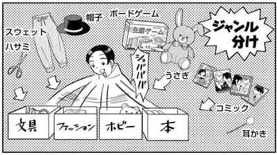 ジャンル分け
