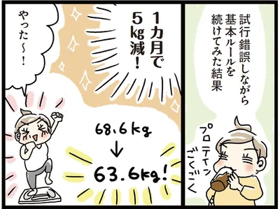 1カ月で5kg減！