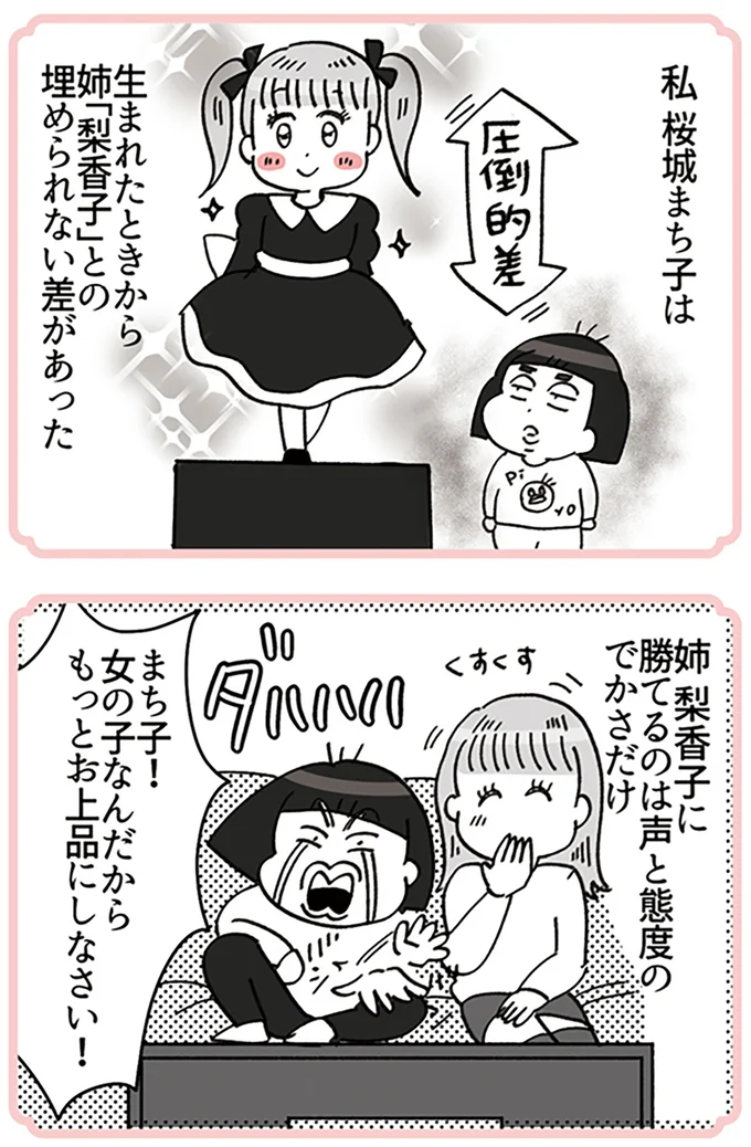 生まれたときから