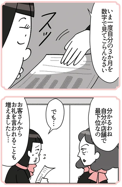 自分が店舗で最下位なの