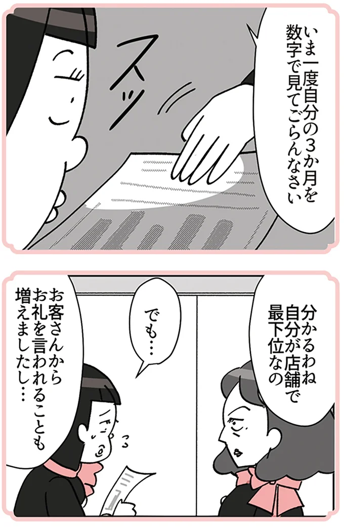 自分が店舗で最下位なの