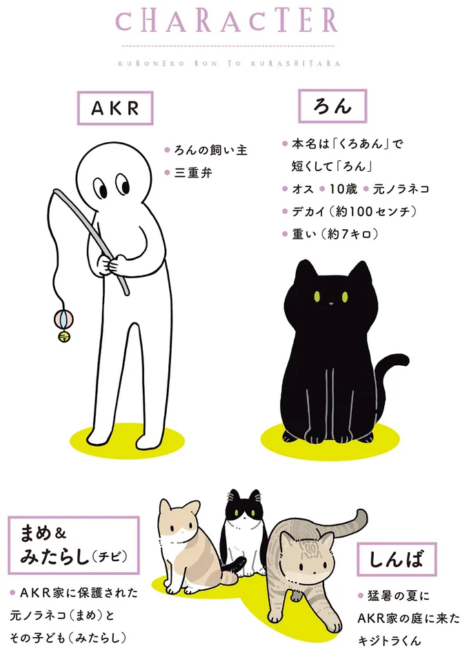 CHARACTER