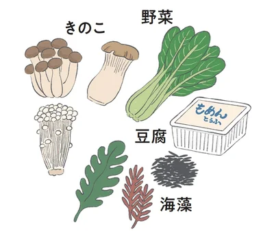 食物繊維