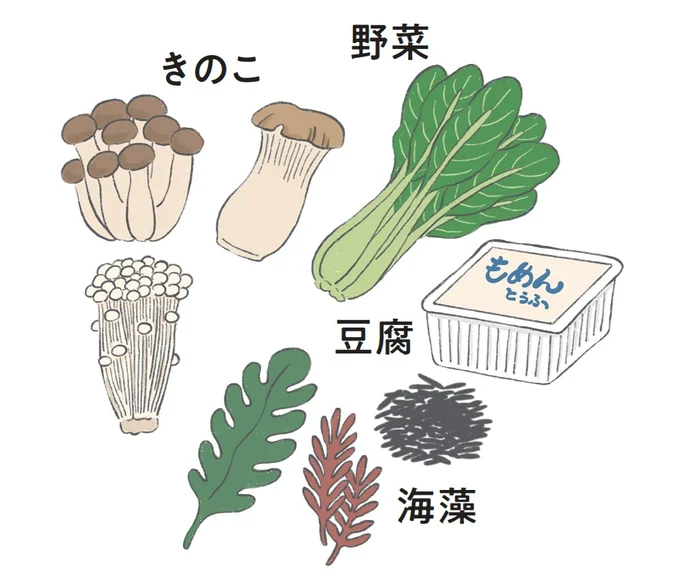 食物繊維
