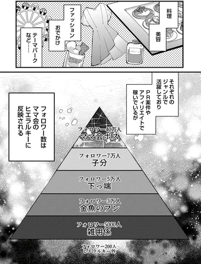 『ママ友クラッシャー』より