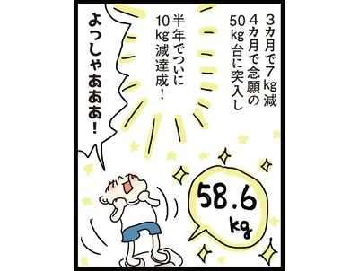 半年でついに10kg減達成！