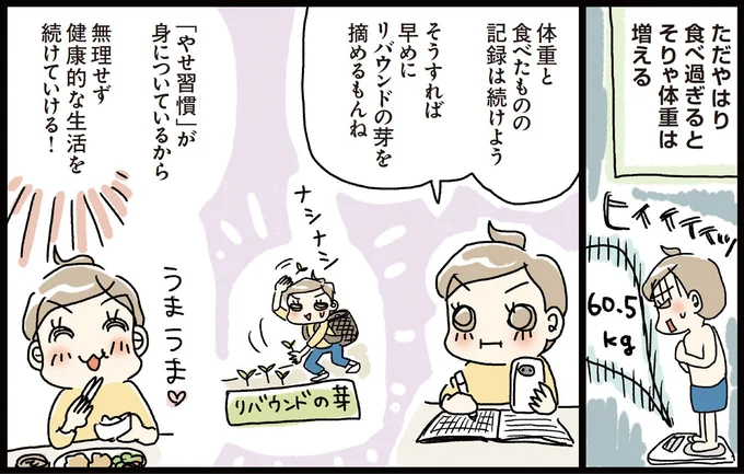 ただやはり食べ過ぎるとそりゃ体重は増える