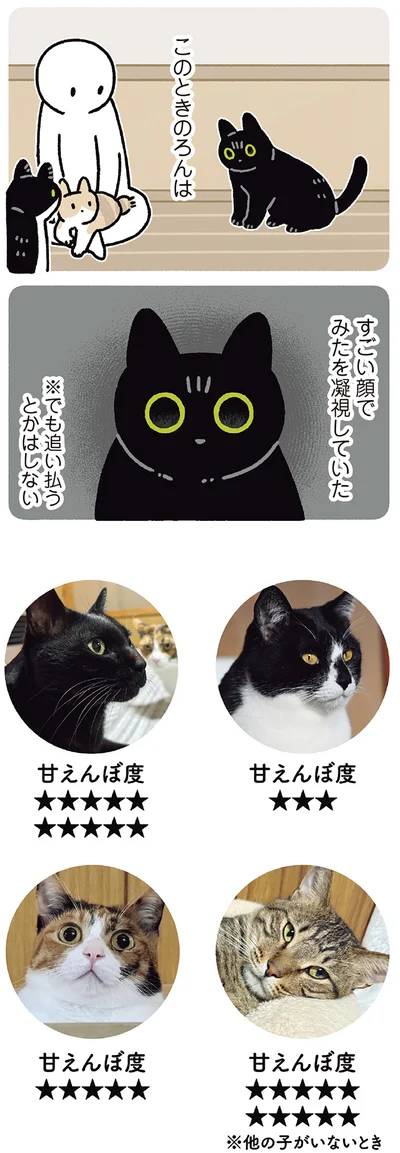 このときのろんは