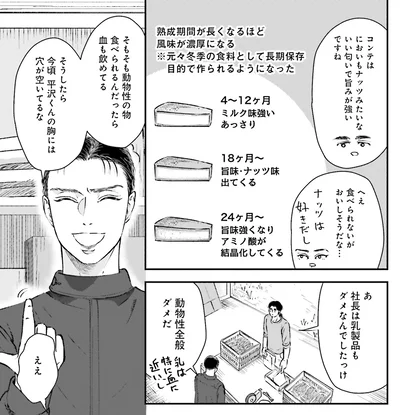 動物性全般ダメだ