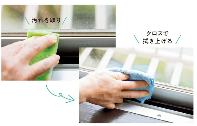 水分がつく前にホコリや砂を取り除くことが大切。スポンジなどでから拭きし、そのあと水でぬらしてかたく絞ったクロスなどで拭き上げて