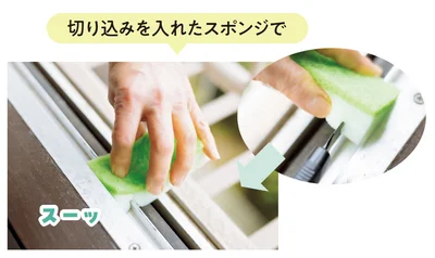 切り込みを入れたスポンジでしっかり掃除を