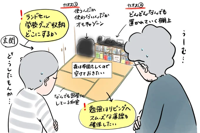 【イラストを見る】入学を目前に、収納について悩む夫婦