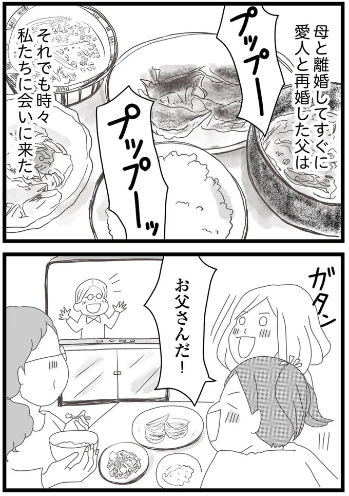 すぐに愛人と再婚した父