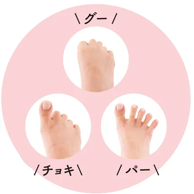 足指でグーチョキパー