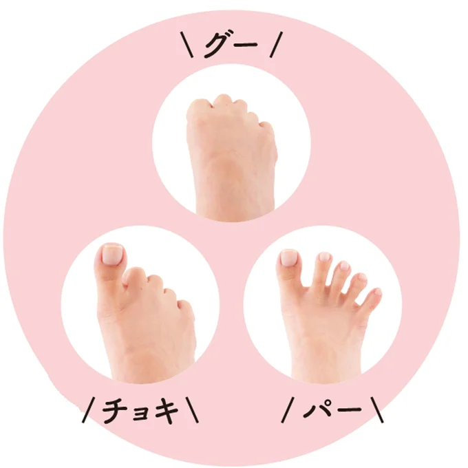 足指でグーチョキパー