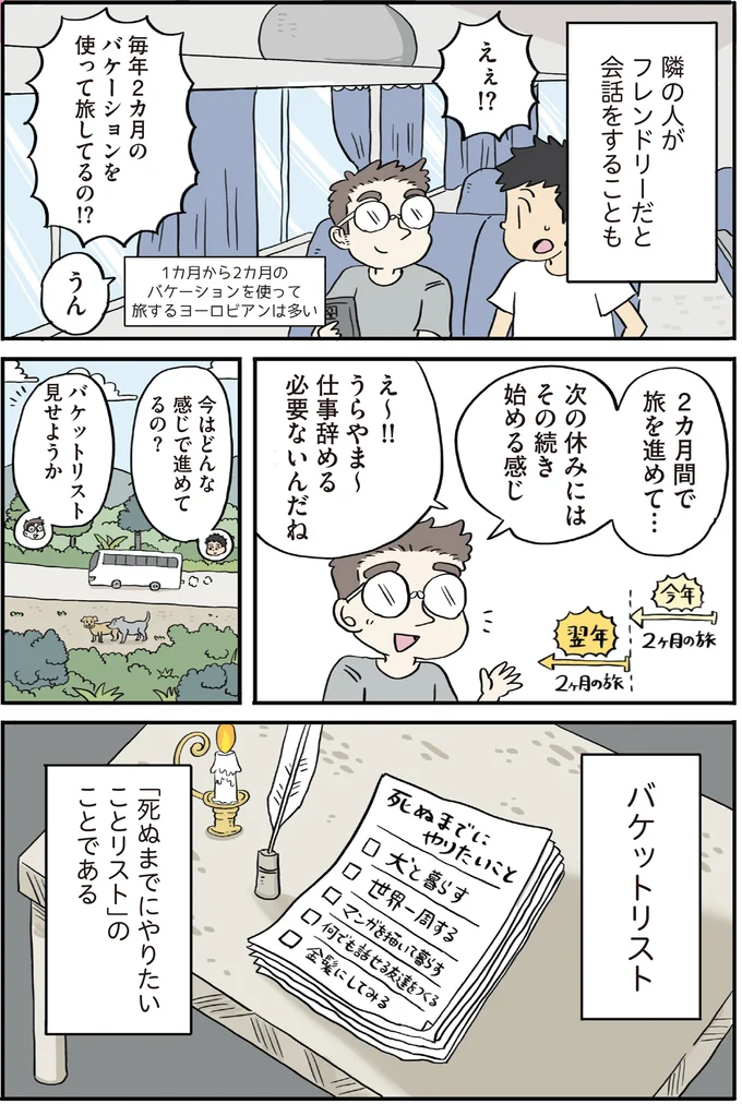 『「人生このままでいいのかゾーン」に突入したので世界36カ国ひとり旅してみた』より