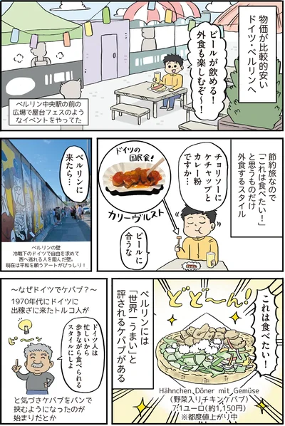 ドイツ・ベルリンへ
