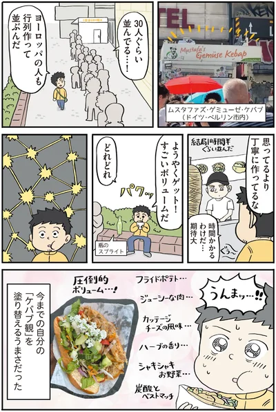 「ケバブ観」と塗り替えるうまさだった