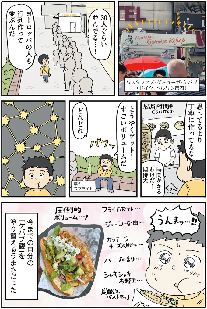 「ケバブ観」と塗り替えるうまさだった