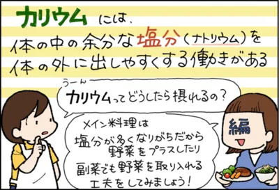 カリウムってどうしたら摂れるの？