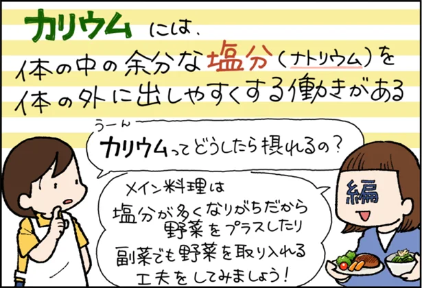 カリウムってどうしたら摂れるの？
