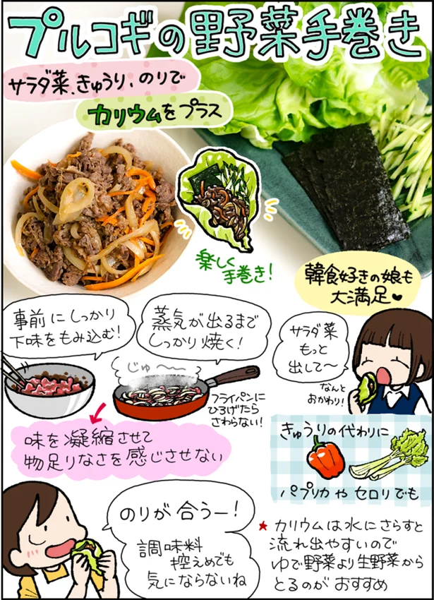 「プルコギの野菜手巻き」を作ってみた