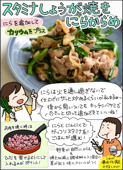 「スタミナしょうが焼き にらがらめ」を作ってみた
