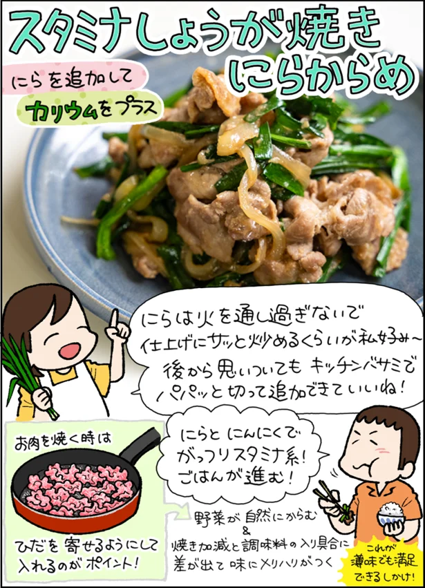 「スタミナしょうが焼き にらがらめ」を作ってみた