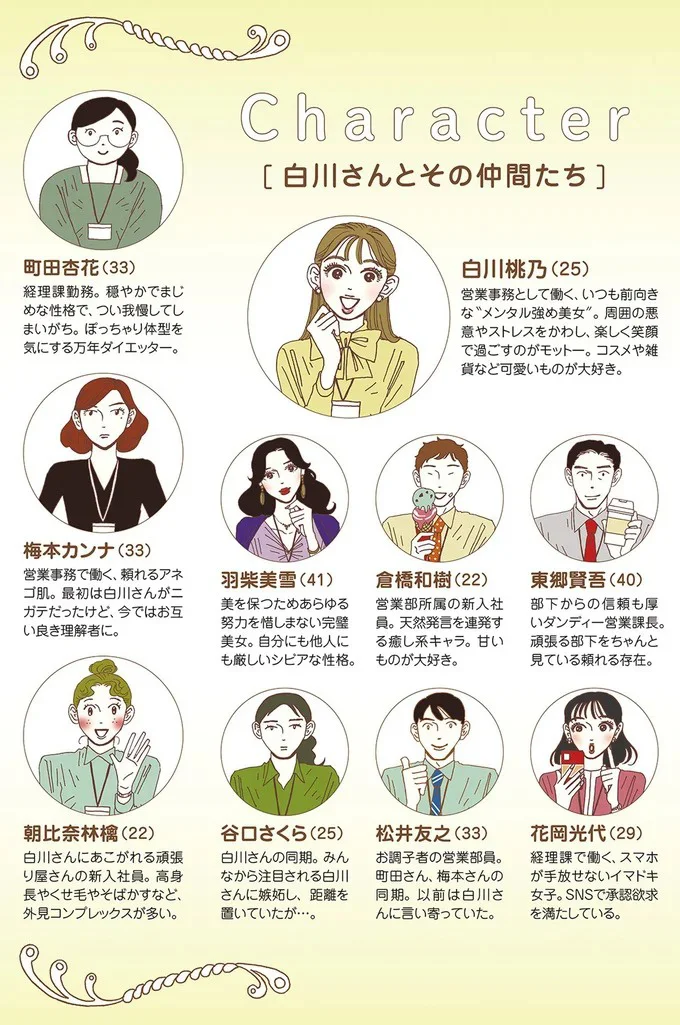 Character 白川さんとその仲間たち