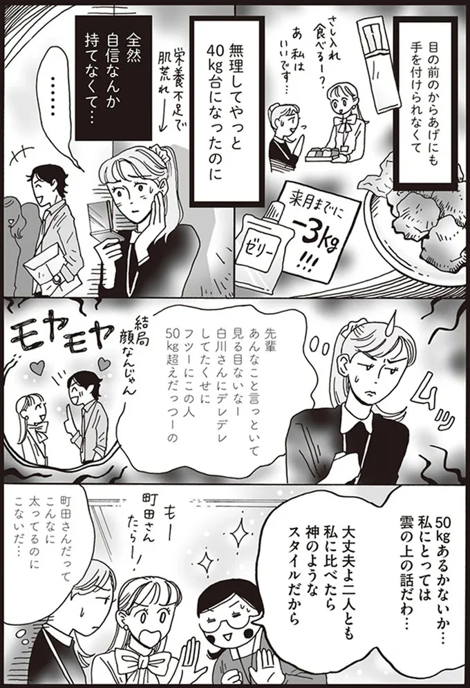 フツーにこの人50kg超えだっつーの