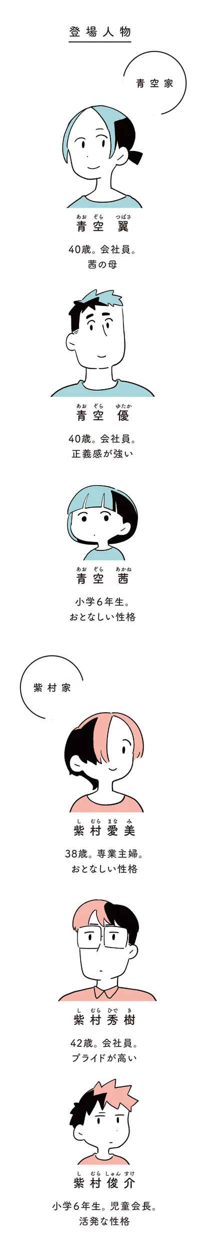登場人物