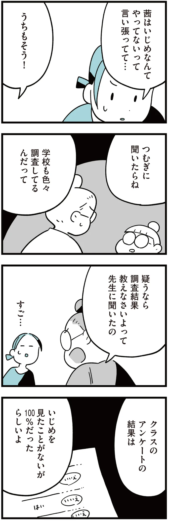 いじめを見たことがないが100％だったらしいよ
