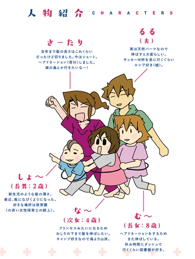 人物紹介