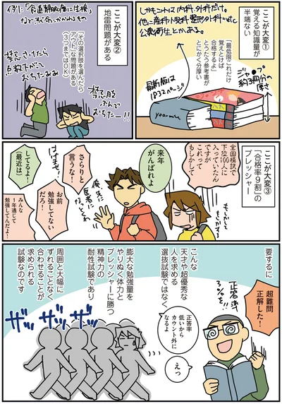 膨大な勉強量をやりぬく体力とプレッシャーに勝つ精神力