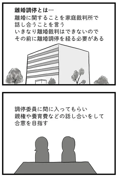 『モラハラ夫討伐日記 ～「今日からお前は奴隷だから」で始まった結婚生活を、離婚裁判で終わらせた話～』より