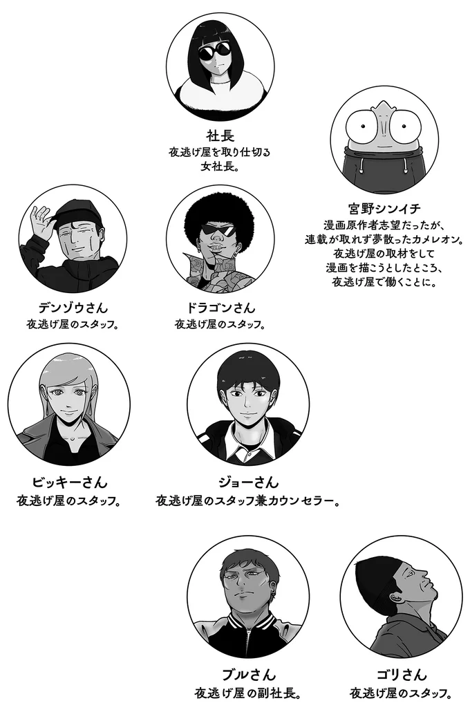 登場人物