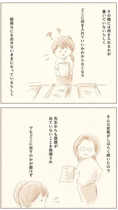 その箱には何を入れるかが書いていないらしく