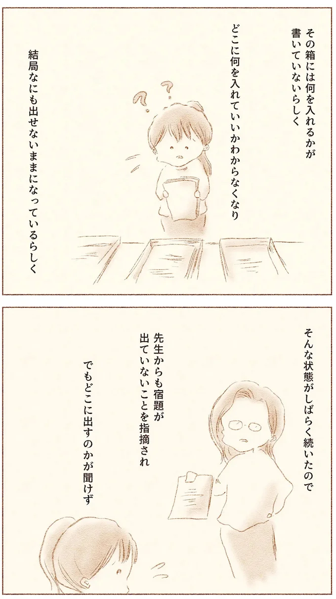 その箱には何を入れるかが書いていないらしく