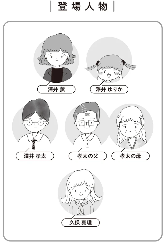 登場人物