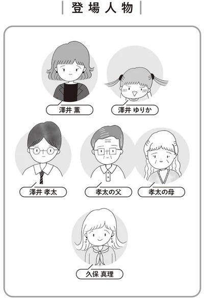 登場人物